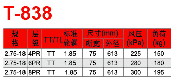 邵武市正興武夷輪胎有限公司