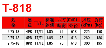邵武市正興武夷輪胎有限公司